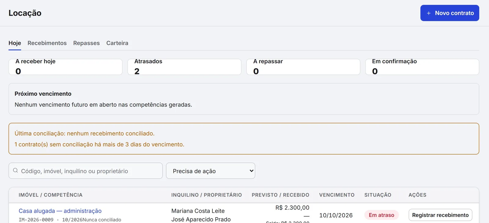 Locação com a receber hoje, atrasados, a repassar e a lista de competências com a situação em atraso destacada.